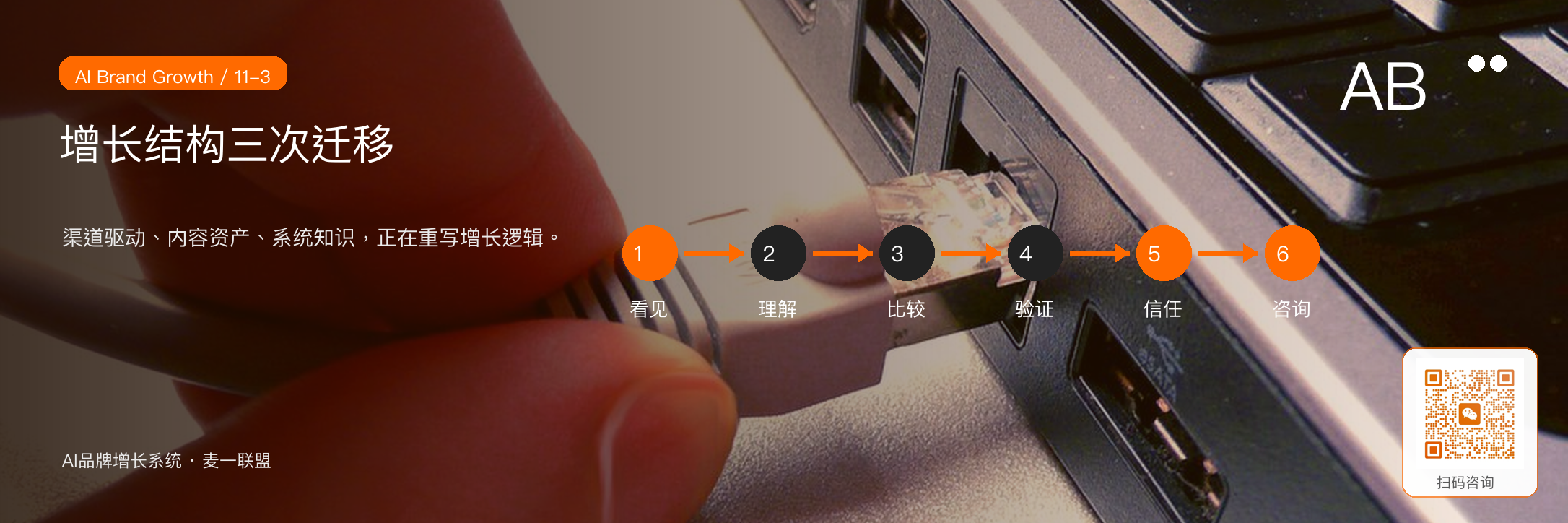 图3：增长结构从渠道驱动，迁移到信任资产和系统知识