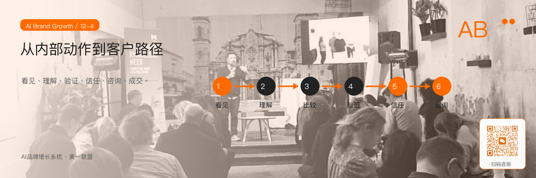 图4:从内部动作视角,升级为客户判断路径视角