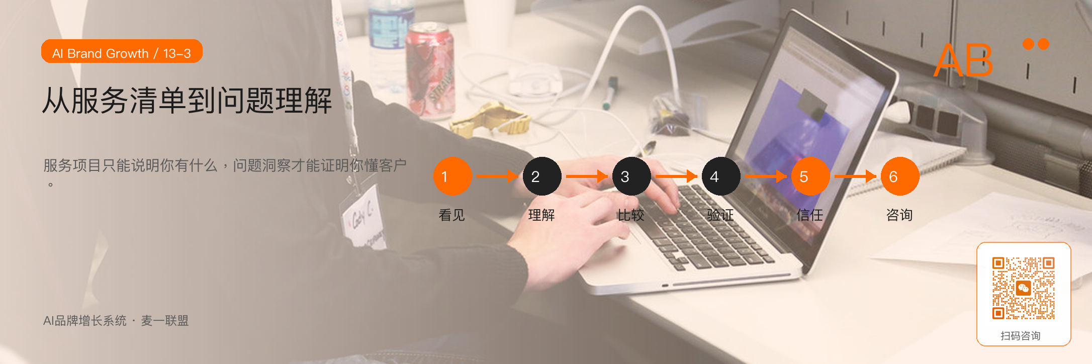 图3:从服务清单转向客户问题,品牌才更容易被理解