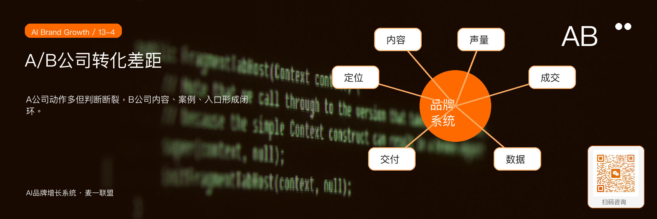 图4:A公司与B公司的差距,是客户判断路径是否顺畅