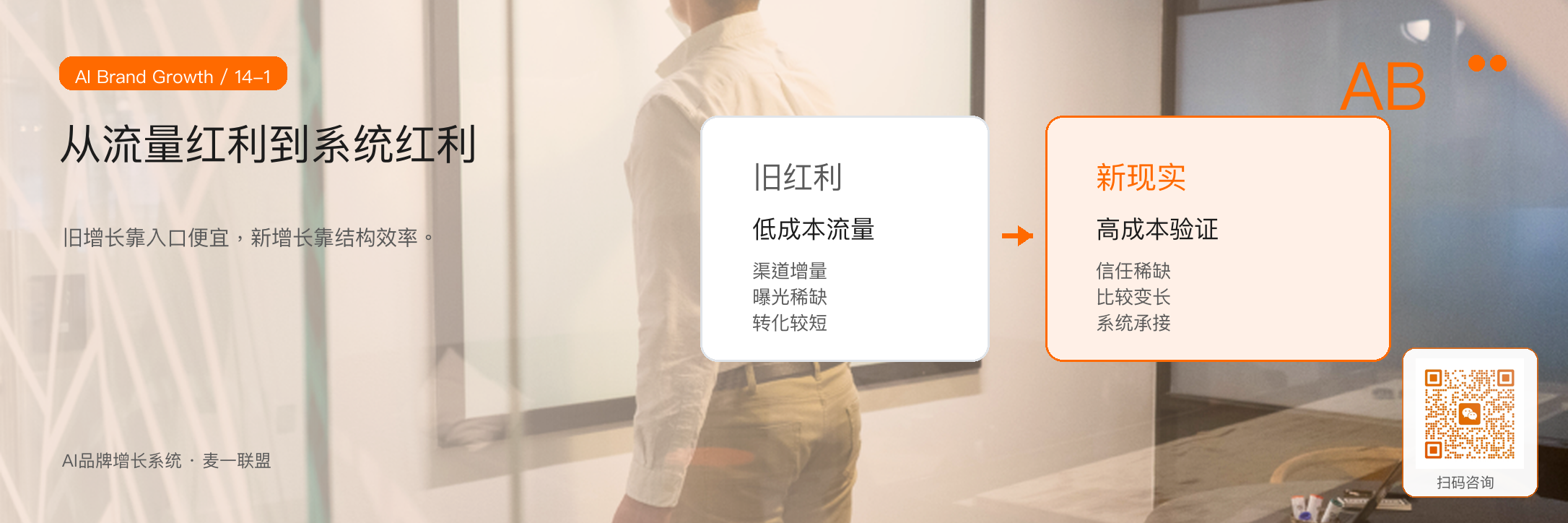 图1：从流量红利转向系统红利，是下一代企业增长逻辑的变化