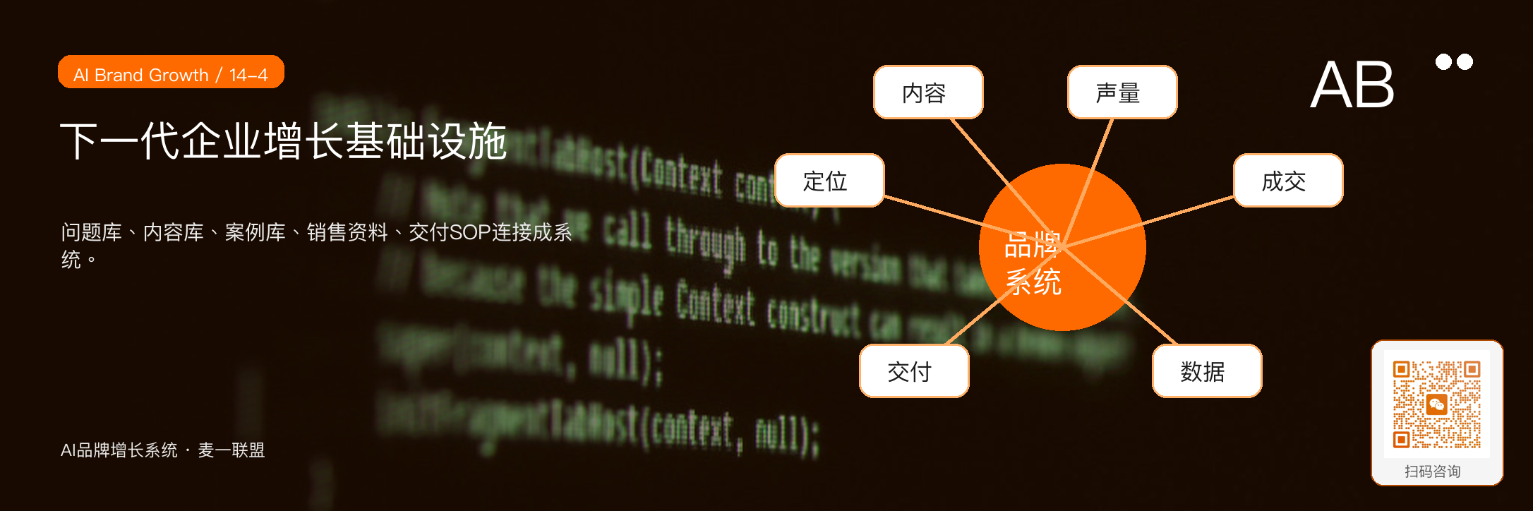 图4：增长基础设施让企业不再每个月从零开始