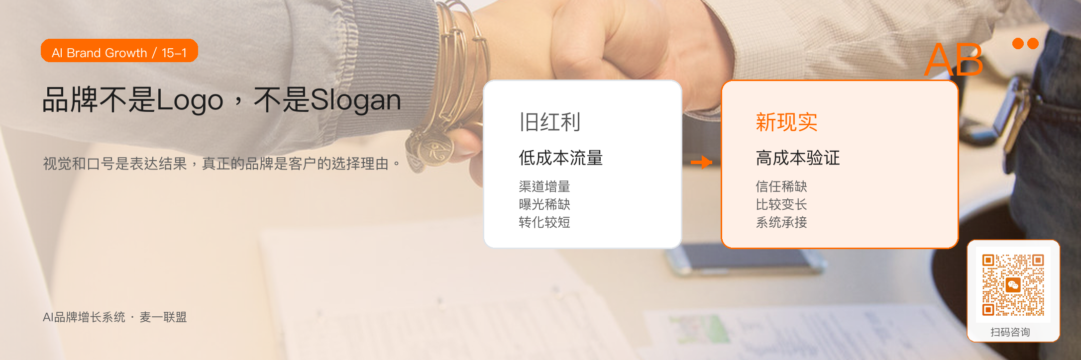 图1:Logo和Slogan不是品牌本身,而是品牌的外在表达