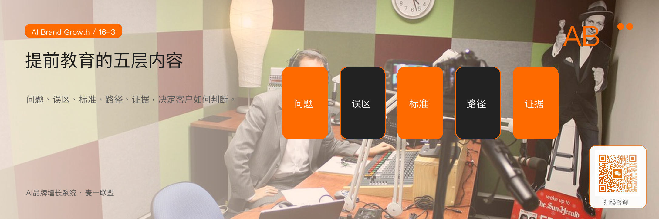 图3:提前教育要帮助客户看见问题、识别误区、建立标准
