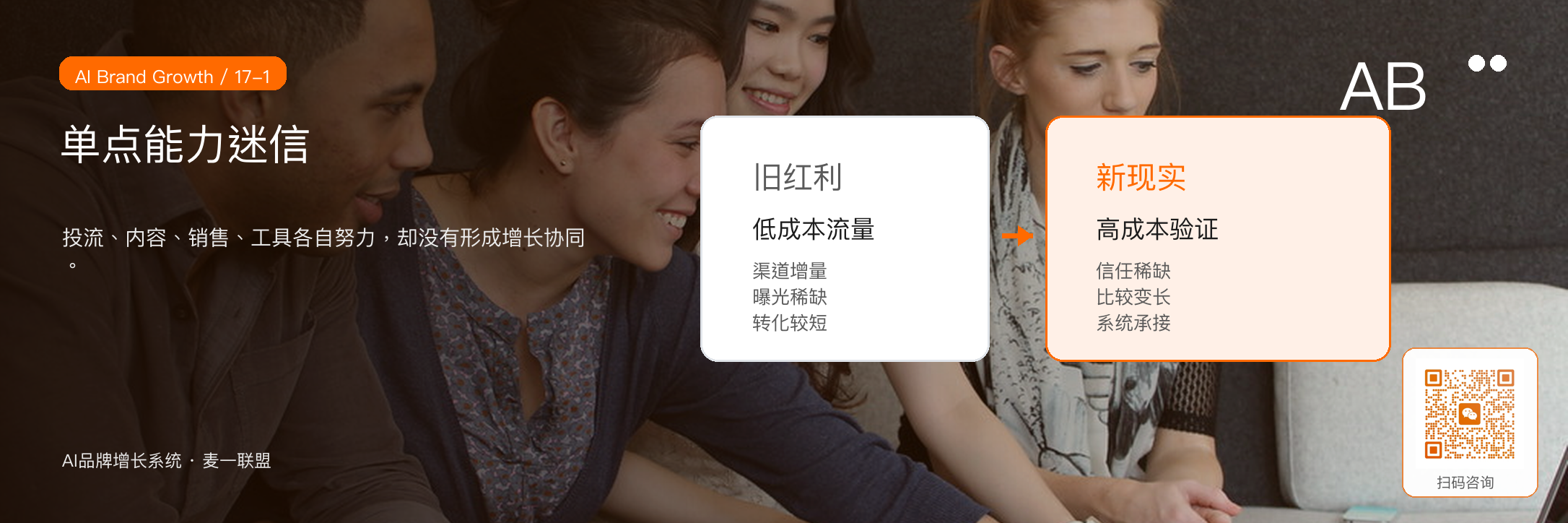 图1:单点能力看似都在努力,但没有协同就很难形成稳定增长