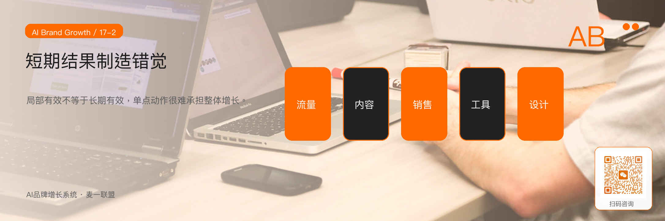图2:短期有效的单点动作,容易让企业误判真正的增长问题