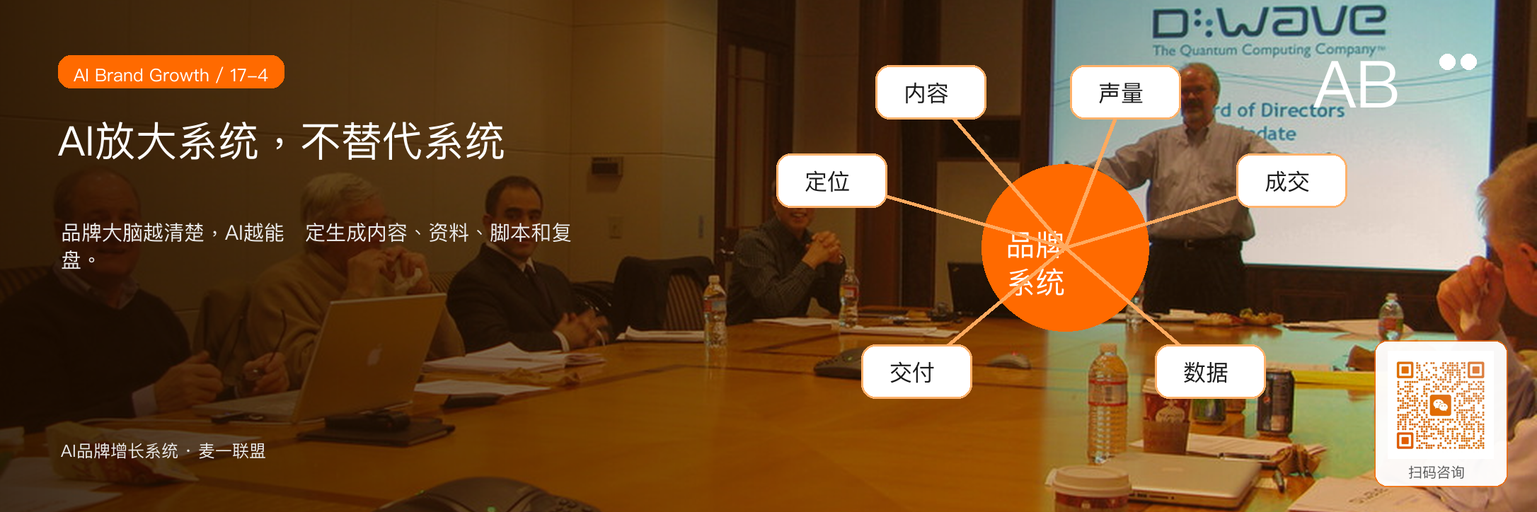 图4:AI真正放大的不是灵感,而是已经梳理清楚的增长系统