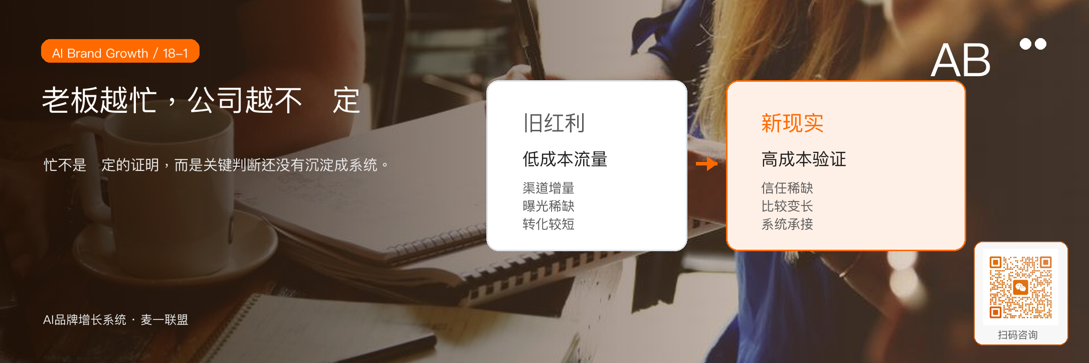 图1:老板越忙,往往说明公司关键判断还没有系统化