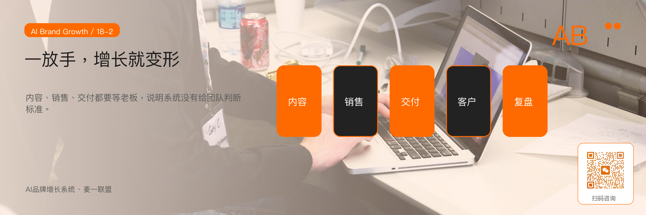 图2:老板一放手增长就变形,本质是团队缺少判断标准