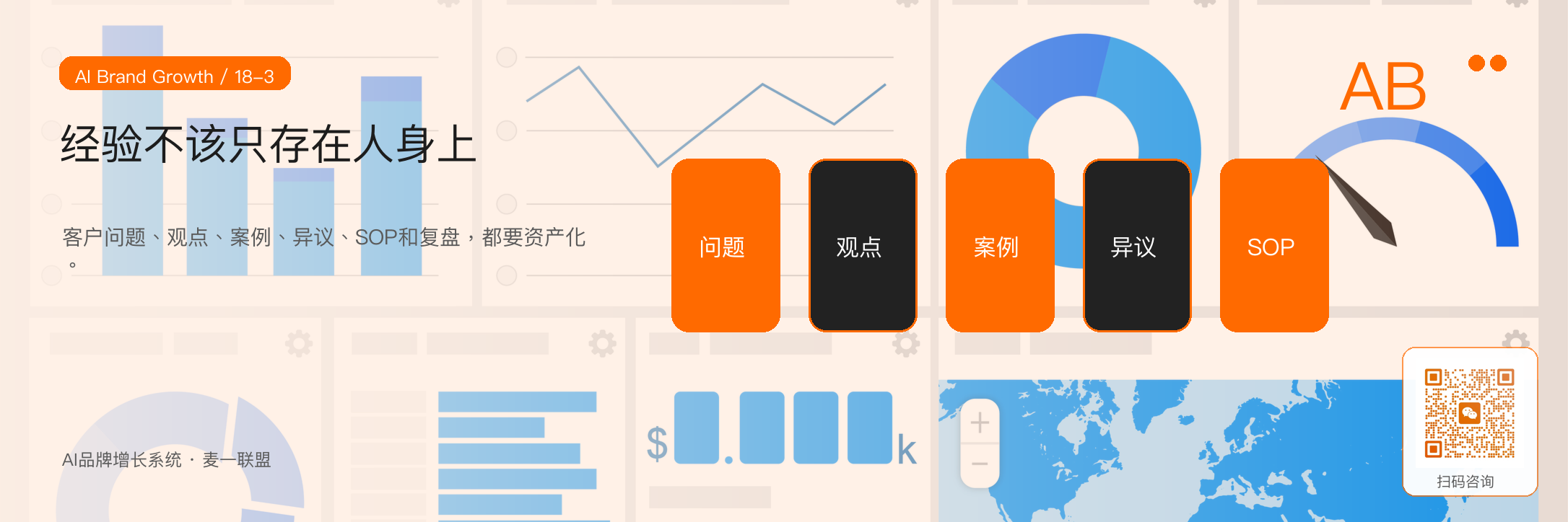 图3:公司经验要从个人脑子里沉淀为可复用资产