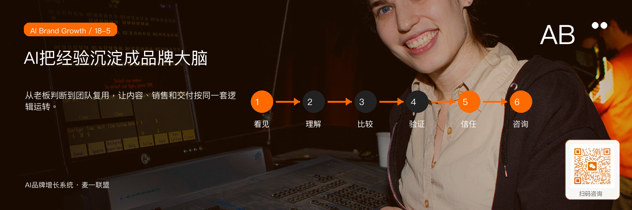 图5:AI可以帮助企业把老板经验沉淀成品牌大脑