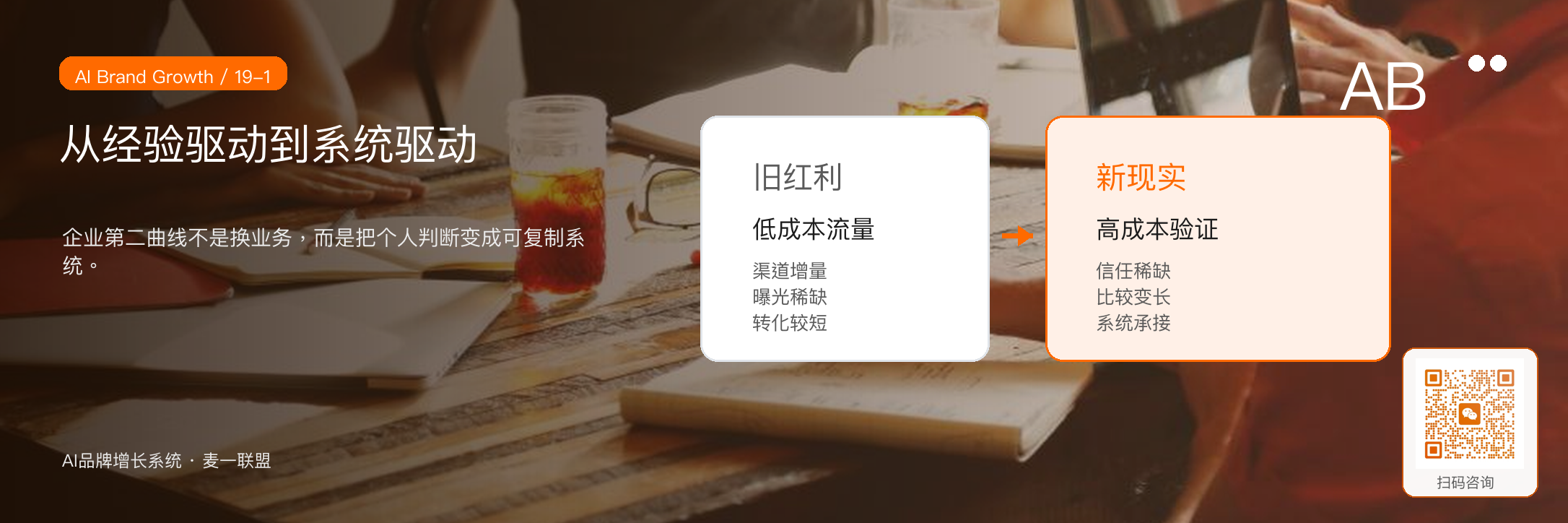 图1:企业第二曲线首先是从经验驱动切换到系统驱动
