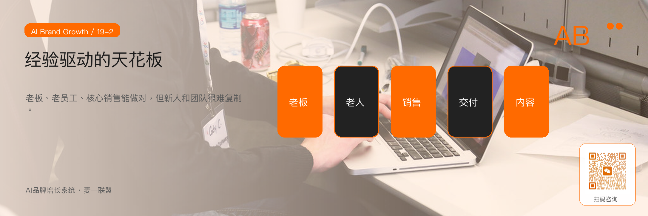图2:经验驱动的天花板,是关键能力很难被团队复制