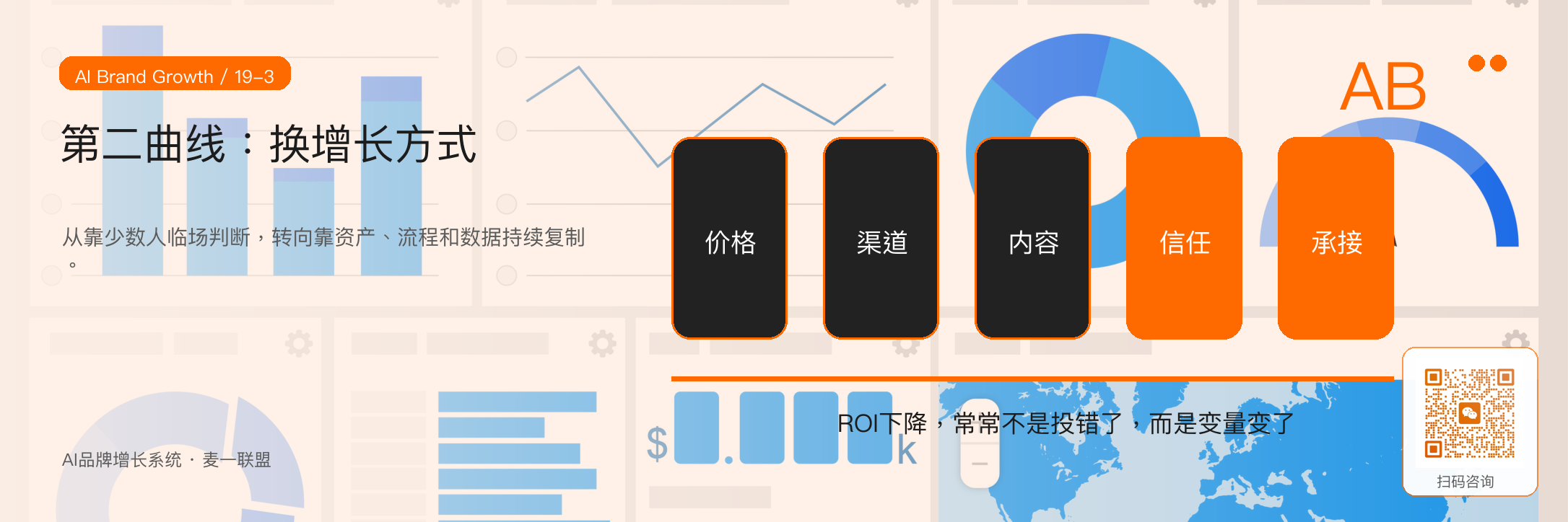 图3:第二曲线不是简单换赛道,而是更换增长方式