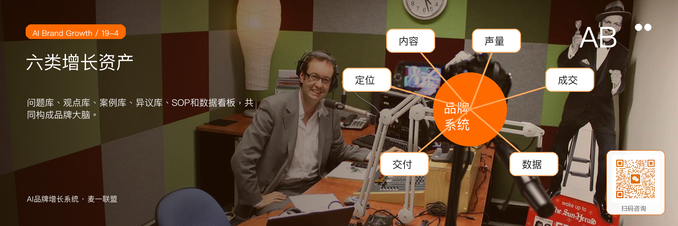 图4:六类增长资产共同构成企业的品牌大脑