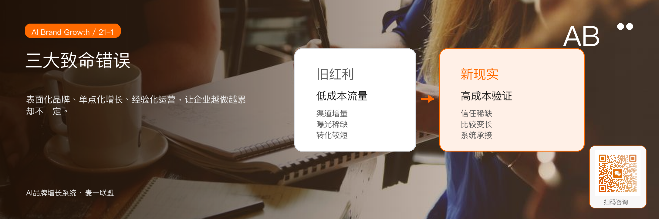 图1:中小企业品牌增长的三大致命错误
