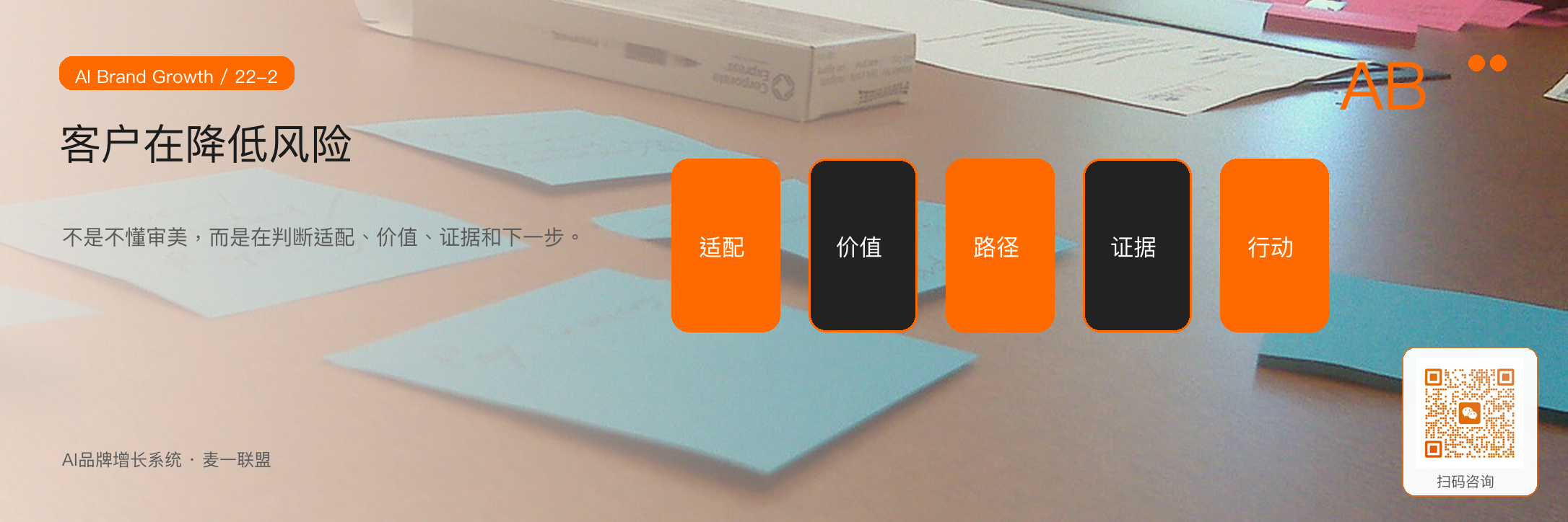 图2:客户阅读品牌内容时,本质上是在降低选择风险