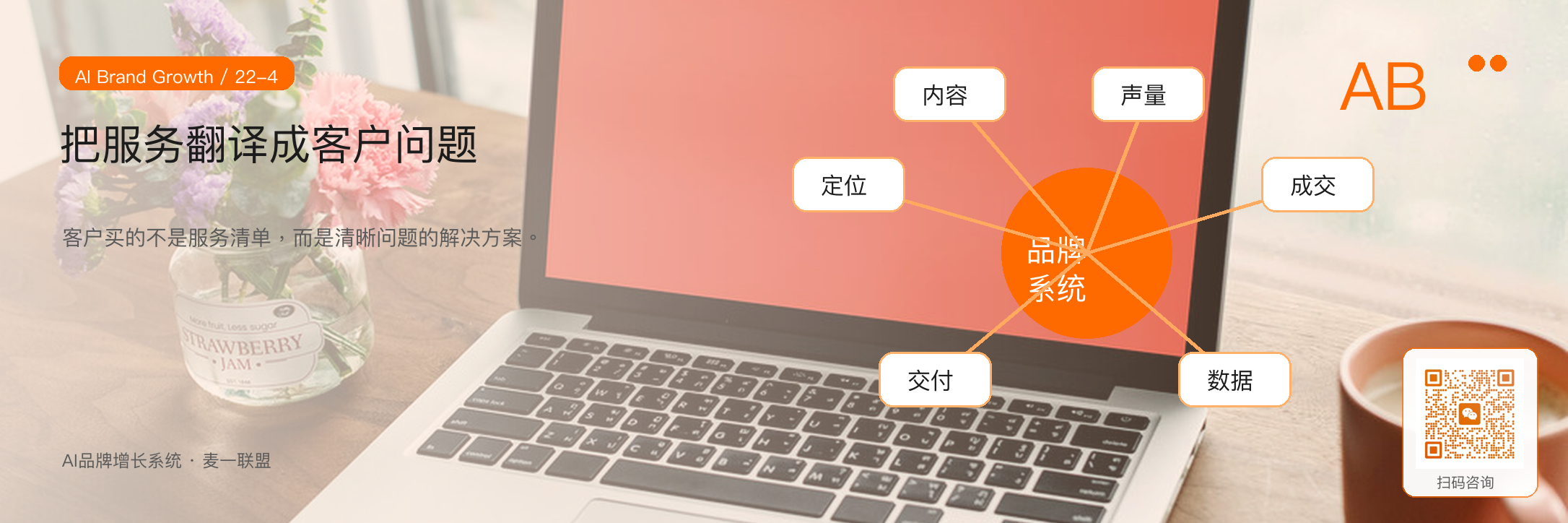 图4:把服务名词翻译成客户问题,品牌才有解释力
