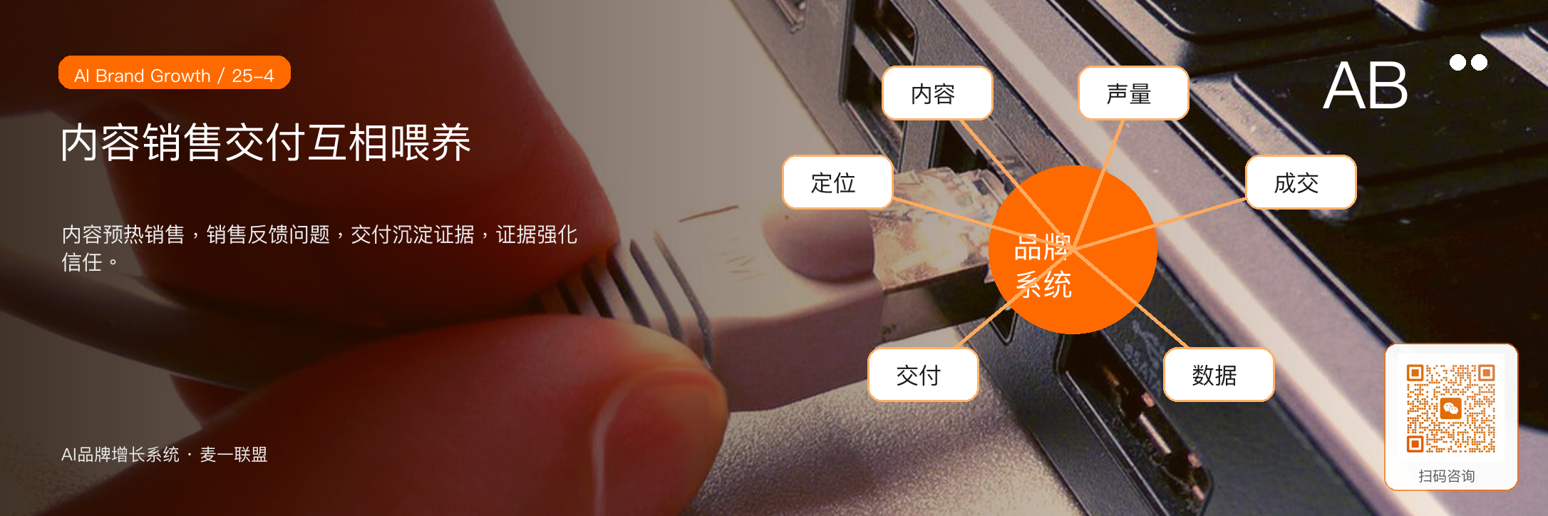 图4:内容、销售、交付互相喂养,才能沉淀长期信任