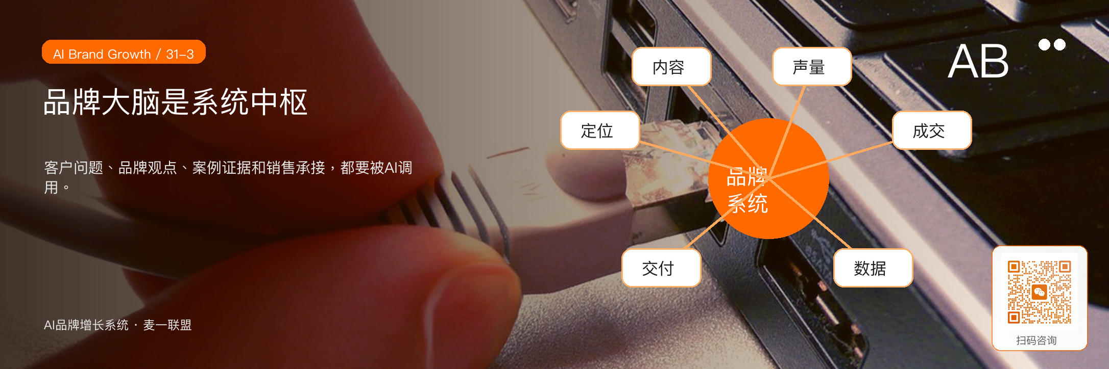 图3：品牌大脑是AI品牌增长系统的中枢，决定内容和承接的一致性