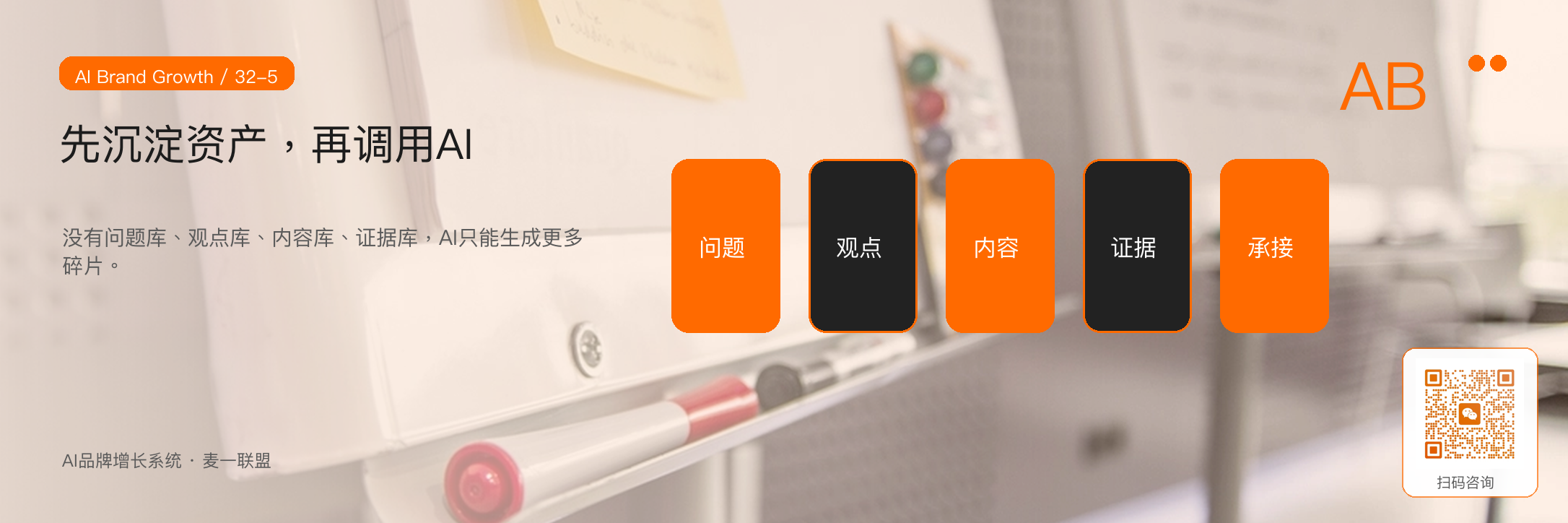 图5:先沉淀问题、观点、内容、证据和承接资产,再让AI持续调用