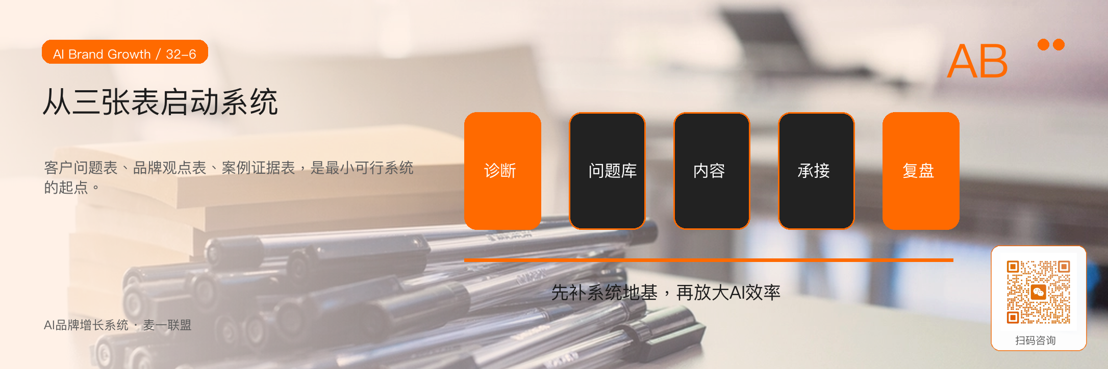 图6:中小企业可以从客户问题表、品牌观点表和案例证据表启动系统搭建
