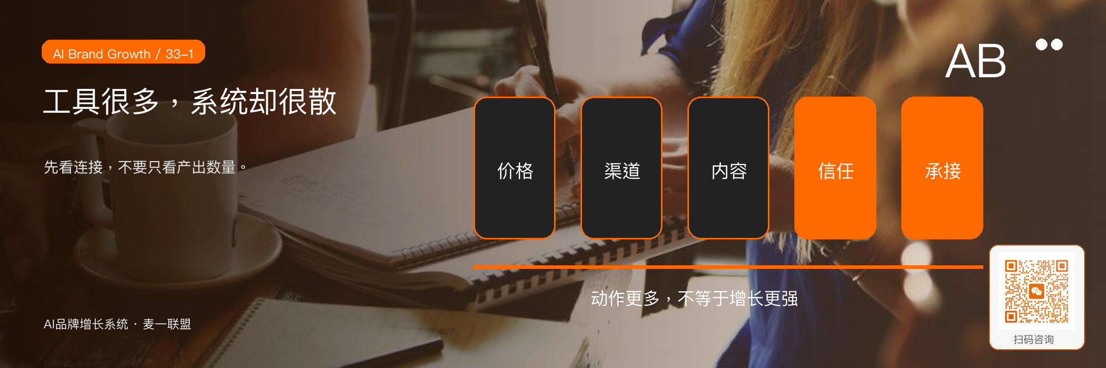 图1:工具数量增加,不代表系统更强,关键看动作有没有连接成链