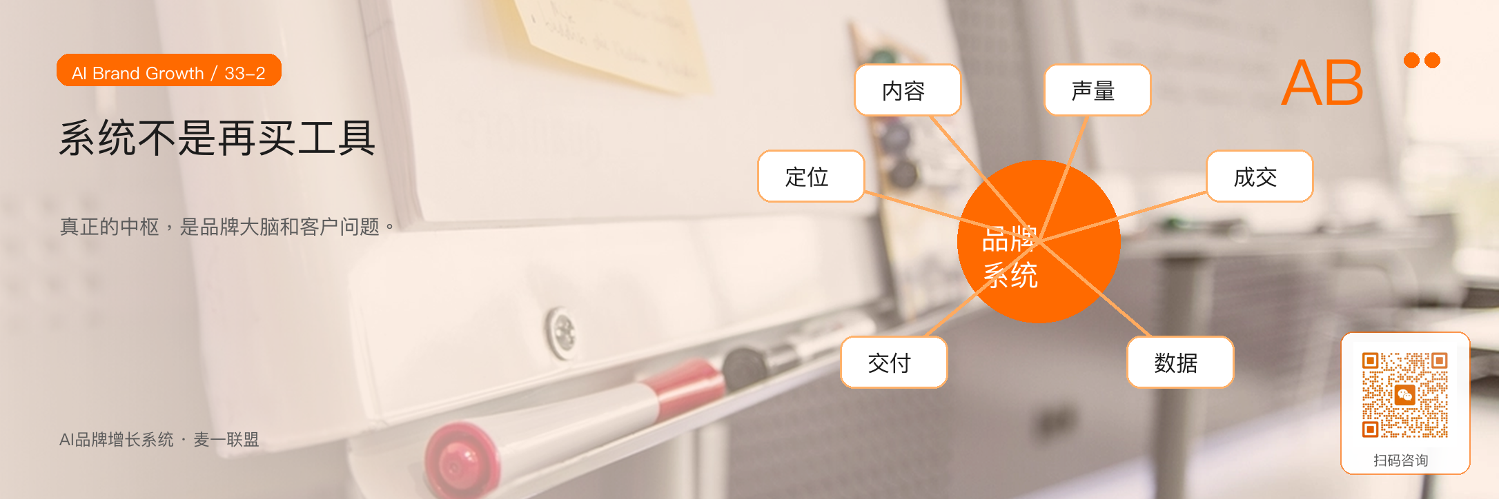 图2:真正的AI系统,核心不是工具,而是品牌大脑和客户问题中枢