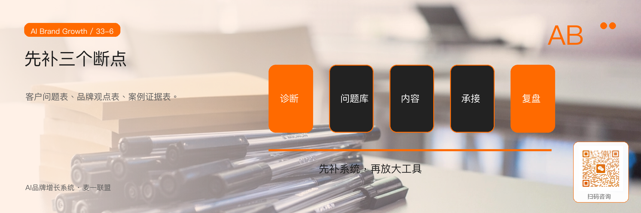 图6:中小企业先补三张表,再让AI成为系统的一部分