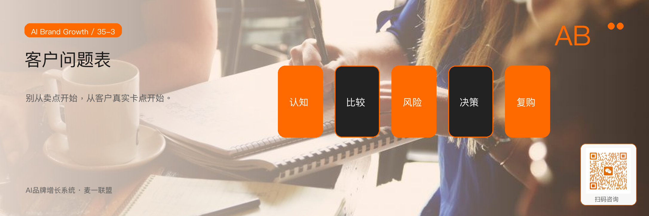 图3:客户问题表是系统起点,先按认知、比较、风险和决策来分类