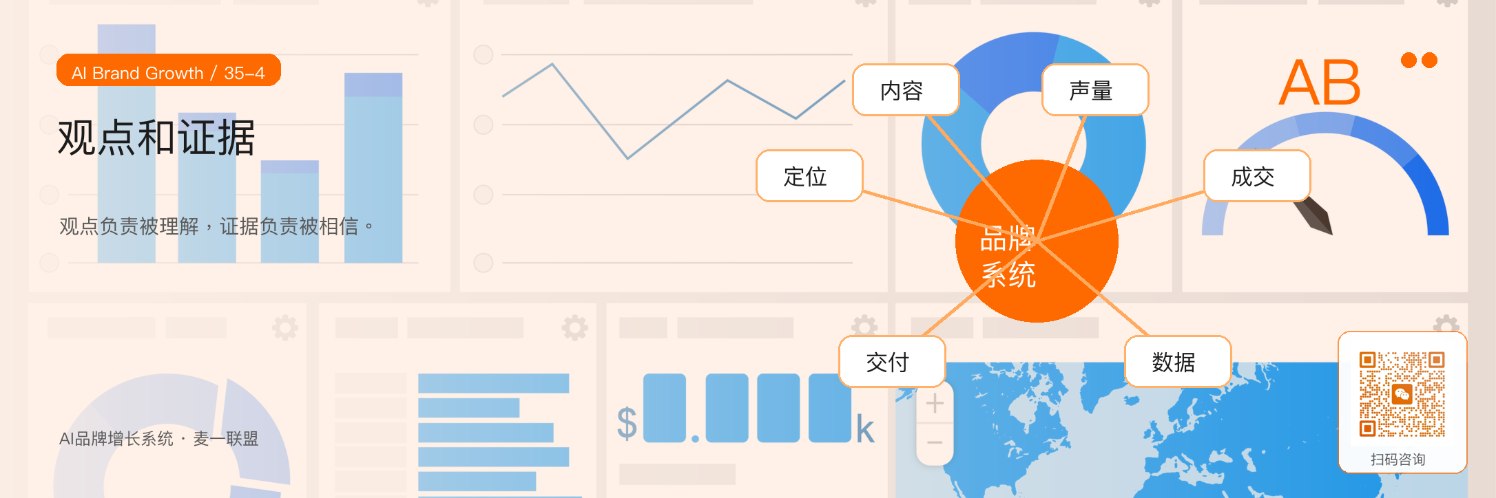 图4:品牌观点和案例证据一起作用,才能让客户既理解又相信