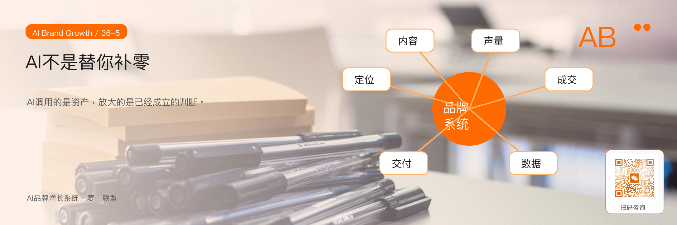 图5：AI不是凭空补零，而是调用已有资产、放大有效判断