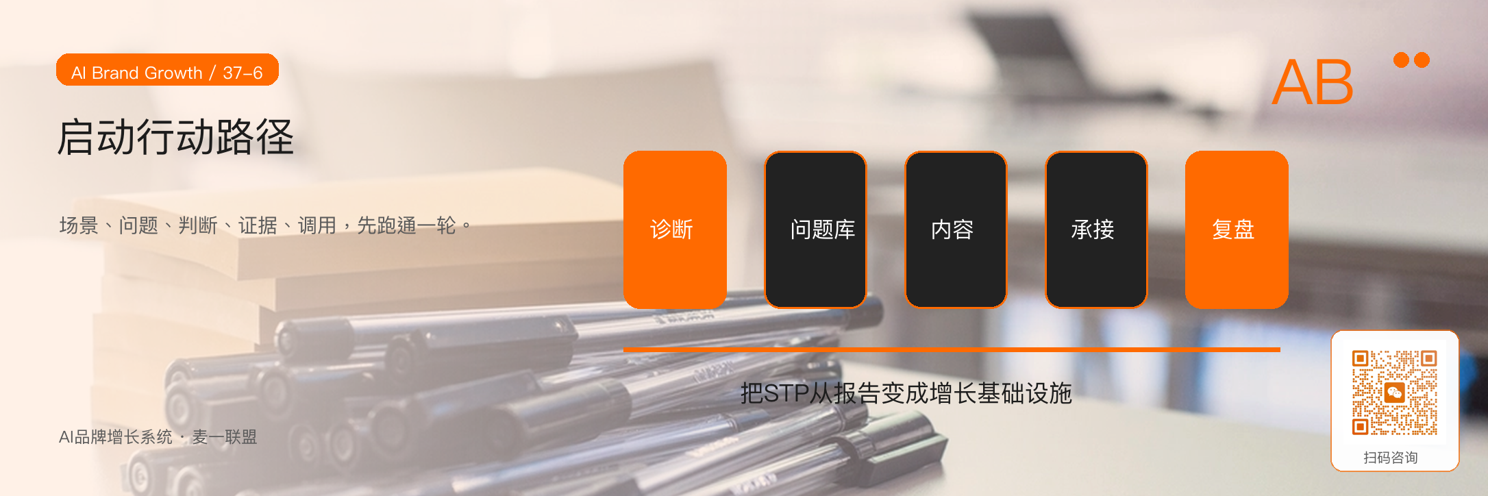 图6：中小企业可以先跑通一个场景，再逐步扩展完整系统