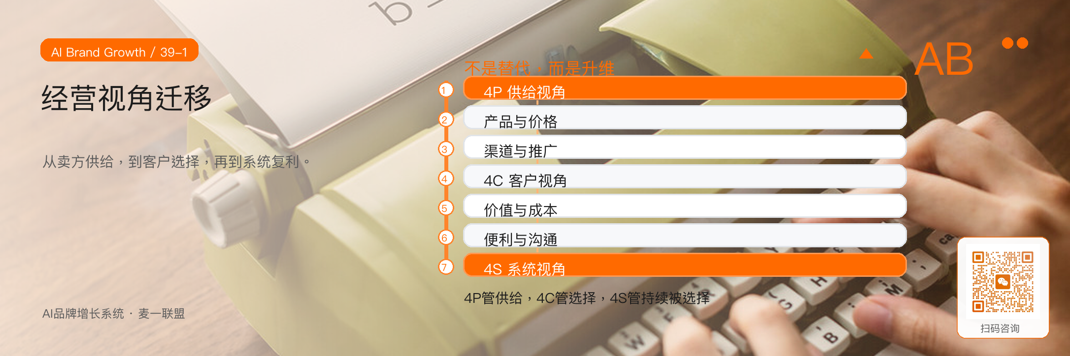 图1：从4P到4C再到4S，本质是经营视角从供给、客户走向系统复利