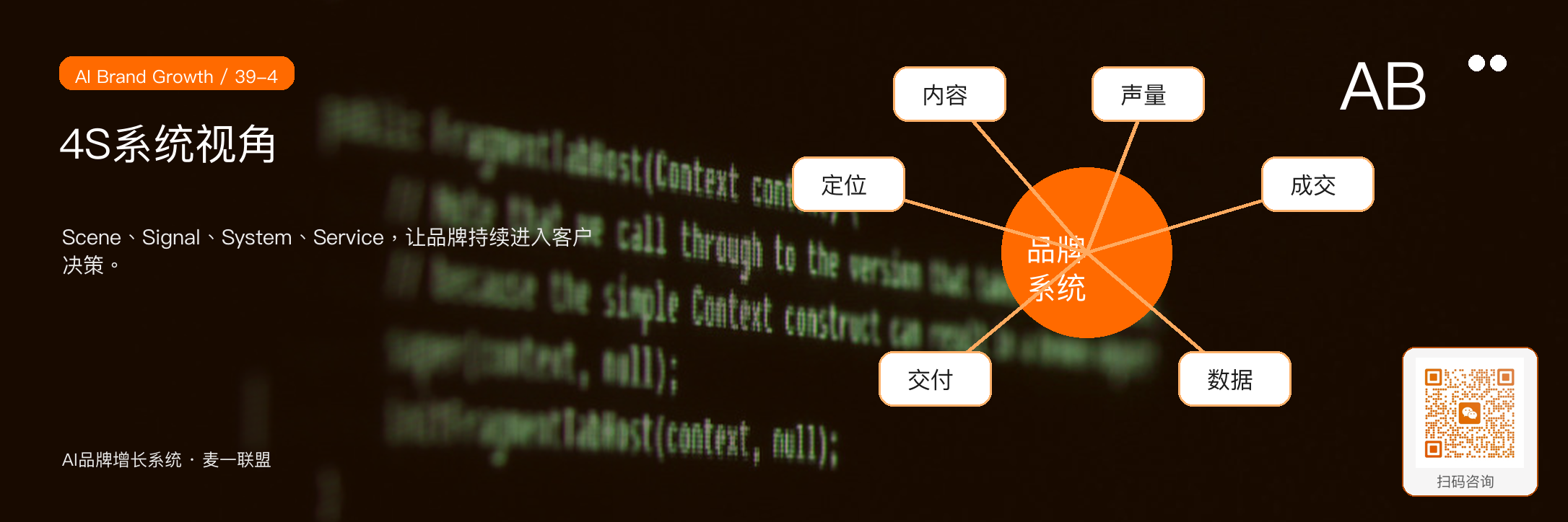 图4：4S把场景、信号、系统和服务接成一套持续被选择的经营结构