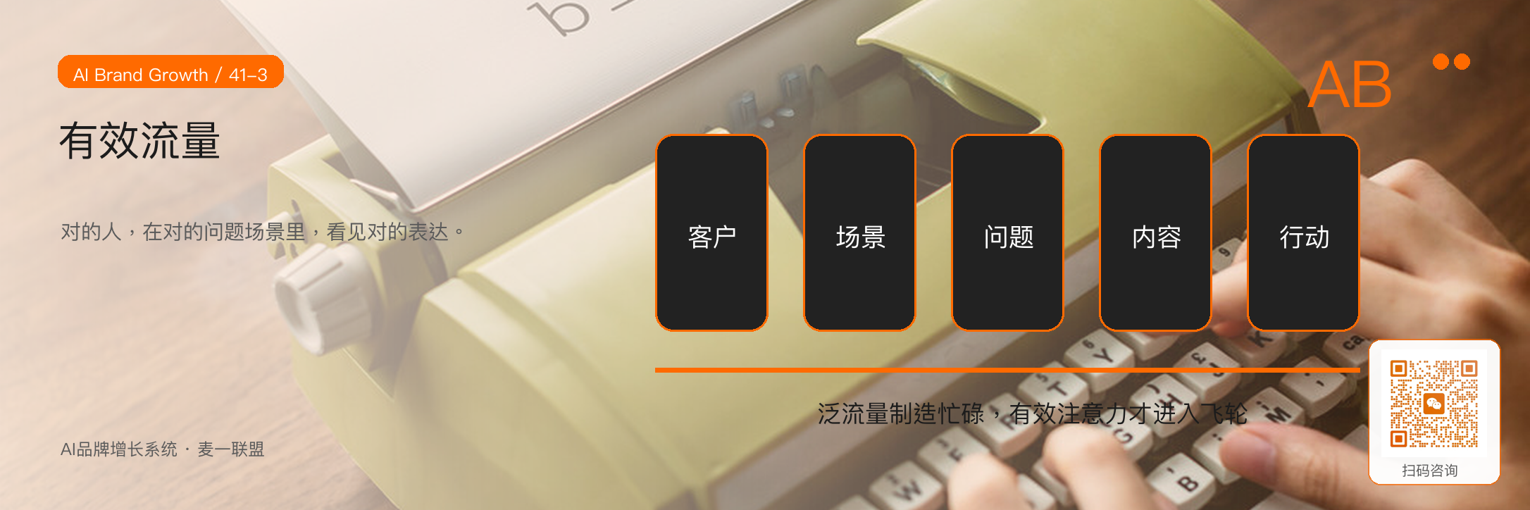 图3:有效流量不是曝光越多越好,而是客户、场景、问题和行动匹配