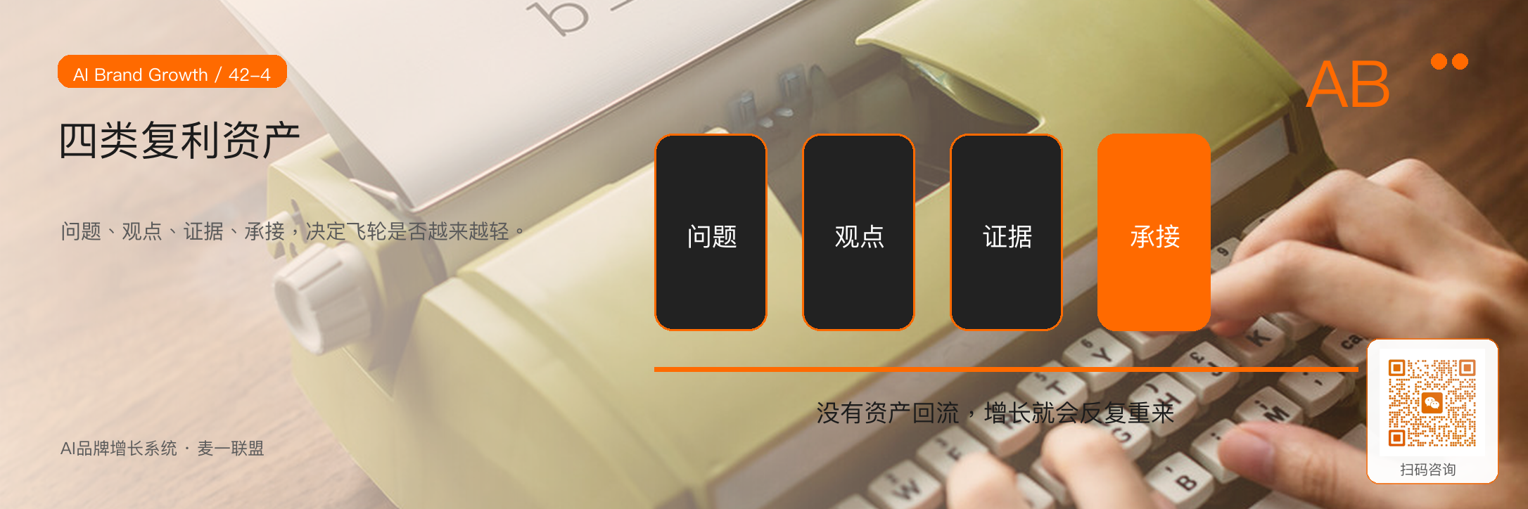 图4:问题、观点、证据和承接四类资产决定飞轮能否持续转动