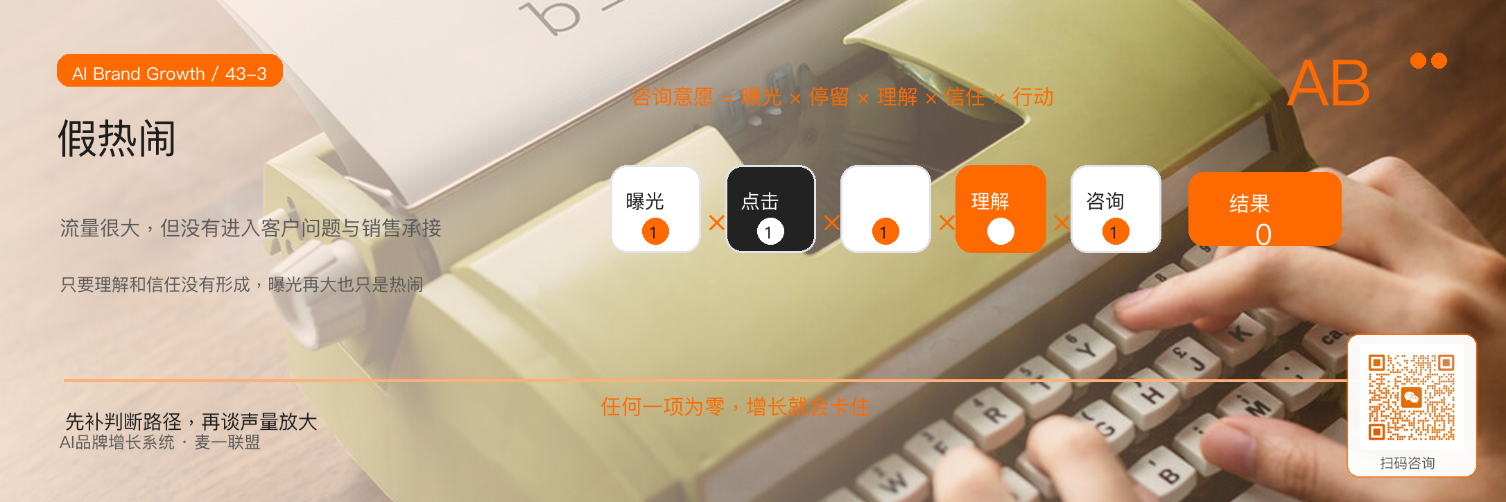 有效注意力:为什么不是越多人看见越好? · 原文配图 4