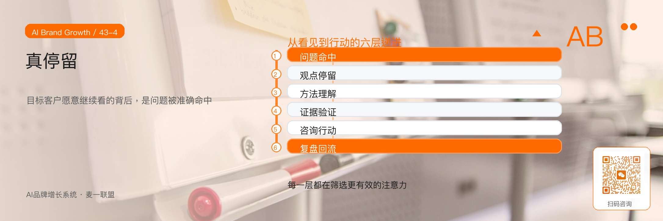 有效注意力:为什么不是越多人看见越好? · 原文配图 5