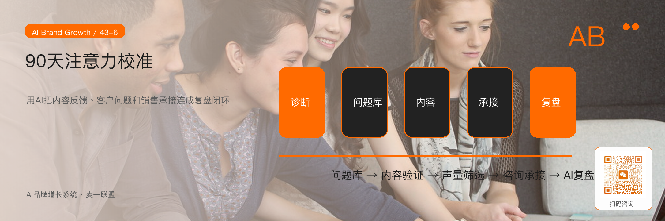 有效注意力:为什么不是越多人看见越好? · 原文配图 7