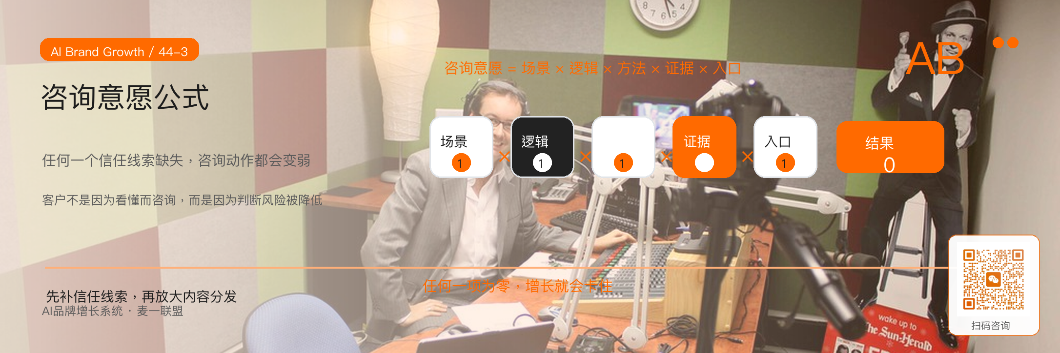 信任密度:
一篇内容如何决定客户是否愿意咨询? · 原文配图 4