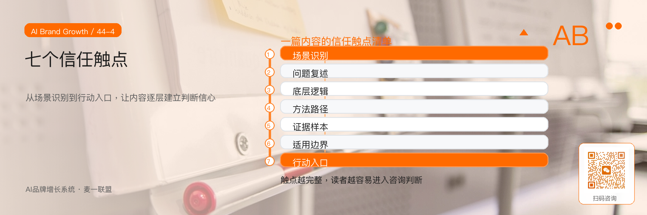 信任密度:
一篇内容如何决定客户是否愿意咨询? · 原文配图 5