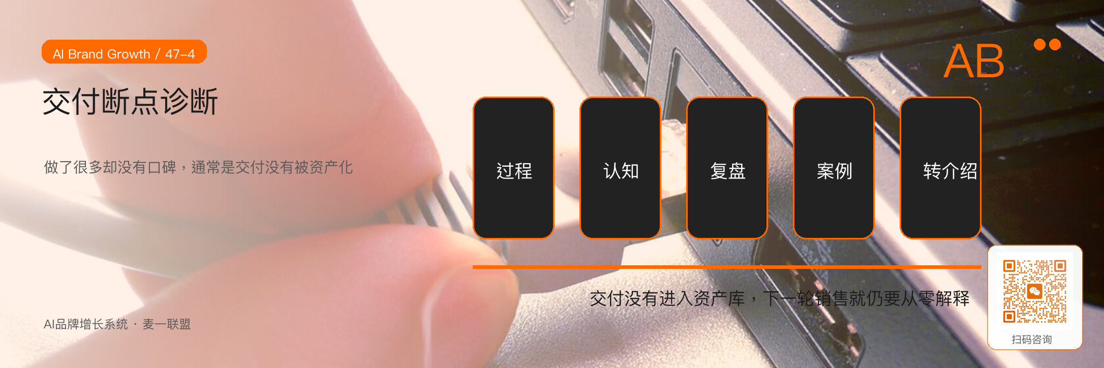 交付口碑：
成交之后为什么才是下一轮增长的开始？ · 原文配图 5