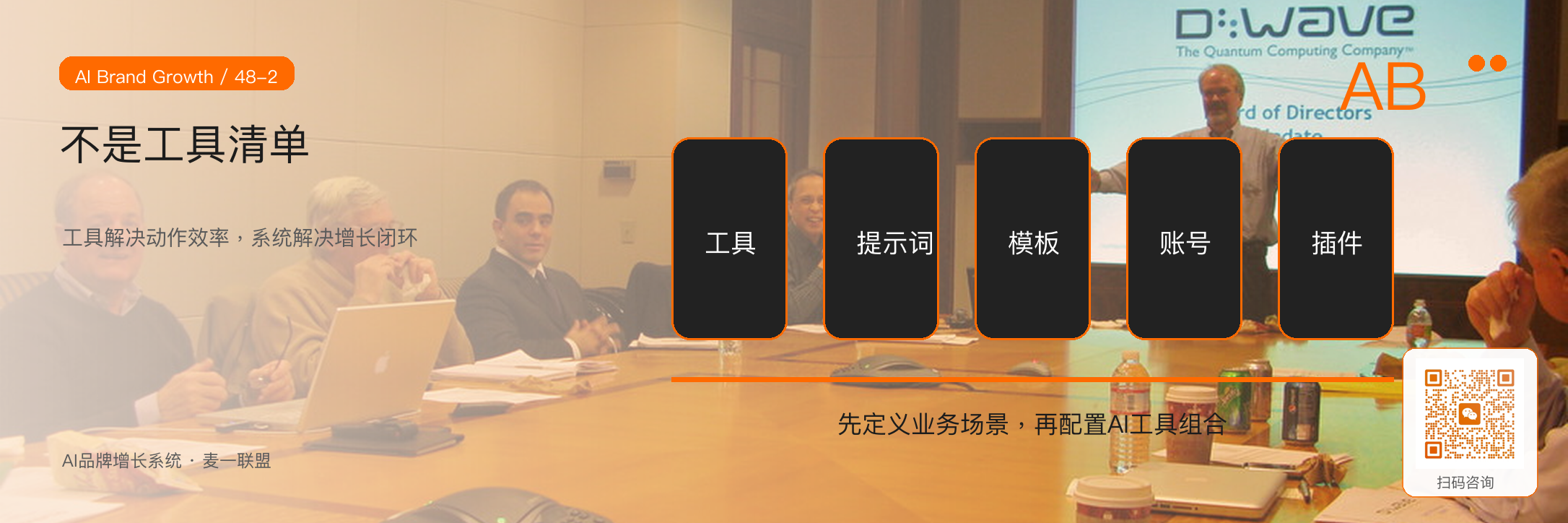 AI品牌增长系统
不等于什么? · 原文配图 3