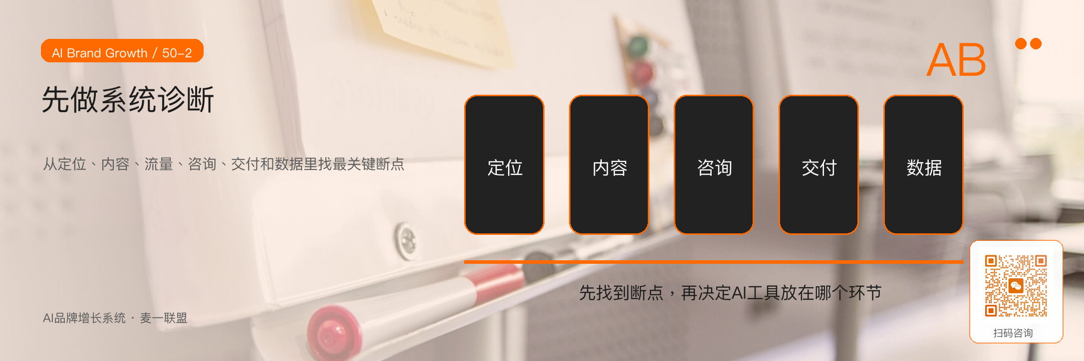 AI品牌增长系统的
90天启动路径 · 原文配图 3