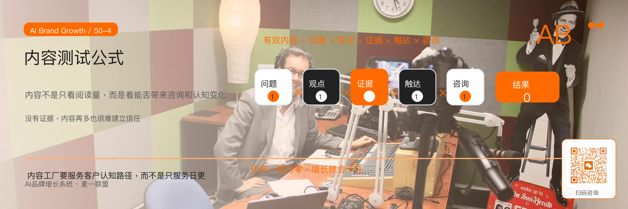 AI品牌增长系统的
90天启动路径 · 原文配图 5