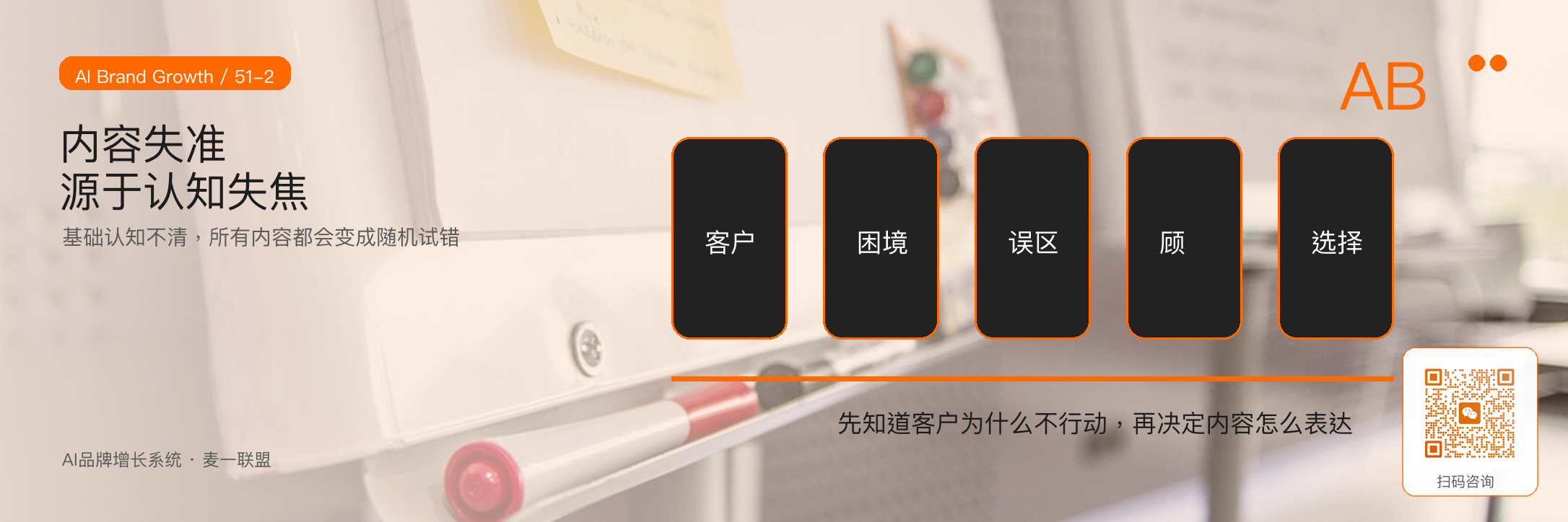第1个30天：
建立基础认知与问题库 · 原文配图 3