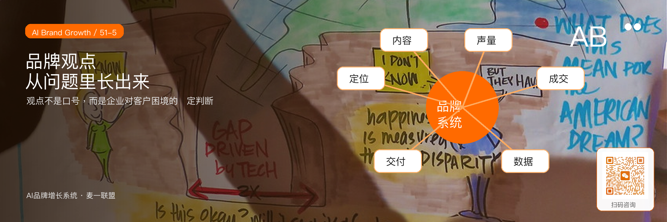 第1个30天：
建立基础认知与问题库 · 原文配图 6