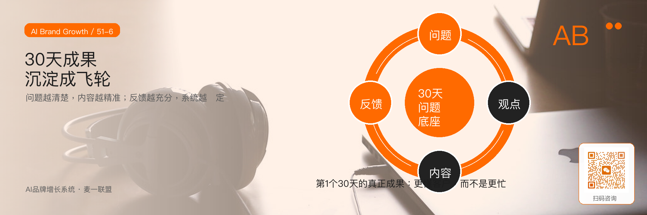 第1个30天：
建立基础认知与问题库 · 原文配图 7