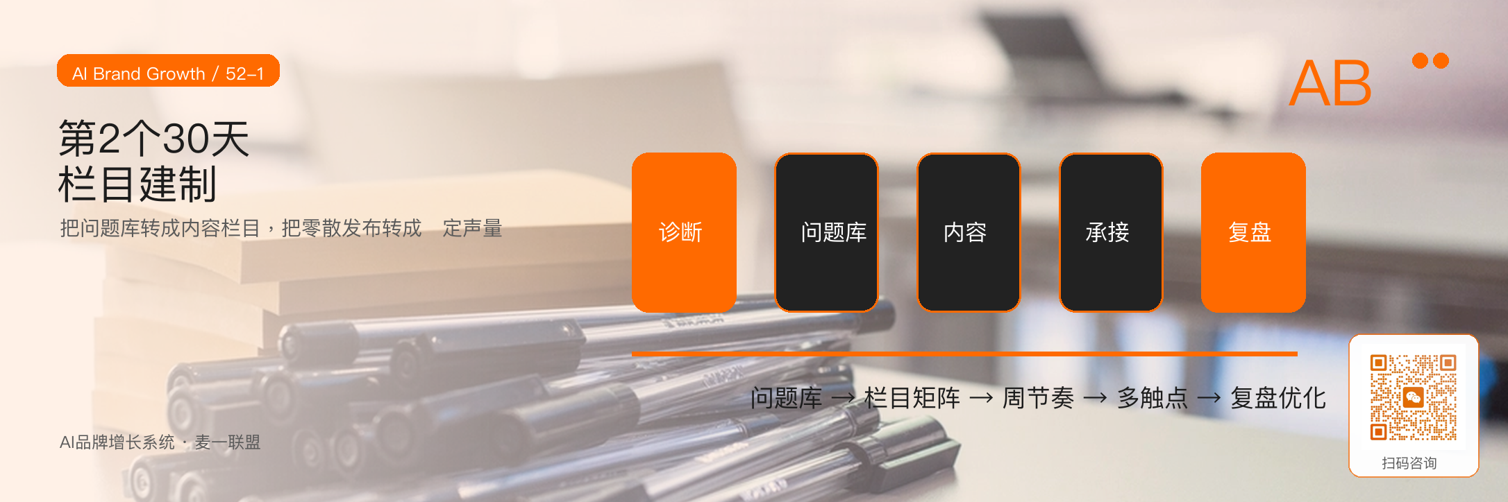第2个30天：
建立内容栏目与声量节奏 · 原文配图 2